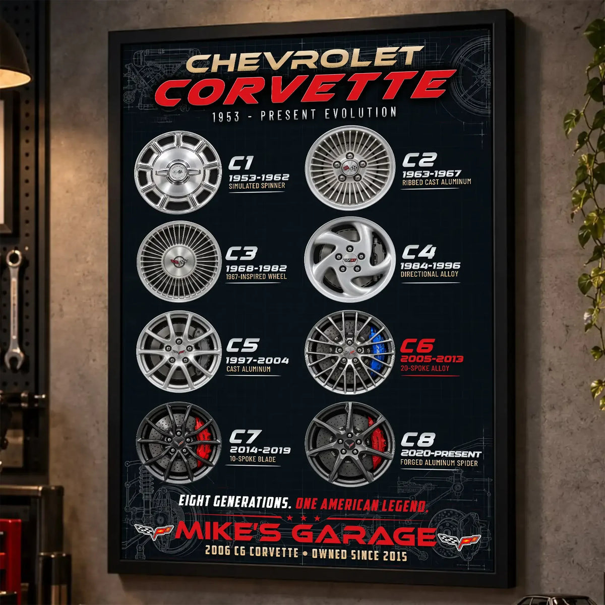 Personalized Corvette Evolution Sports Car Canvas Wall Art