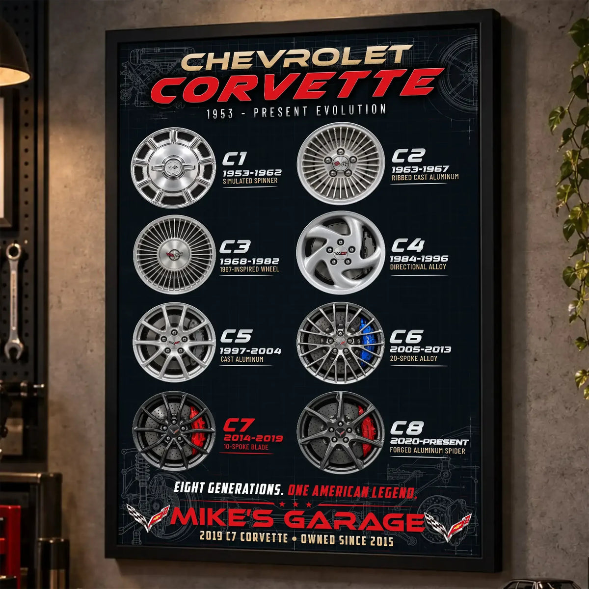 Personalized Corvette Evolution Sports Car Canvas Wall Art