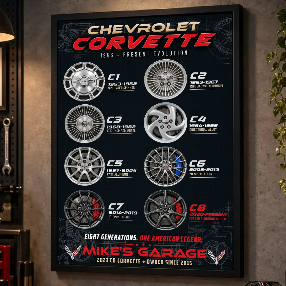Personalized Corvette Evolution Sports Car Canvas Wall Art