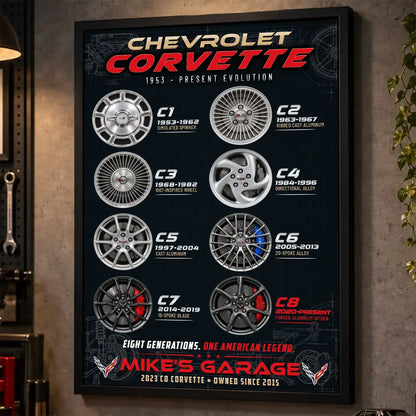 Personalized Corvette Evolution Sports Car Canvas Wall Art