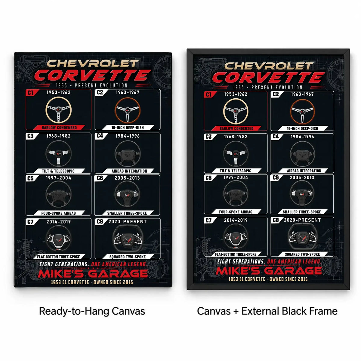 Personalized Corvette Evolution Sports Car Canvas Wall Art