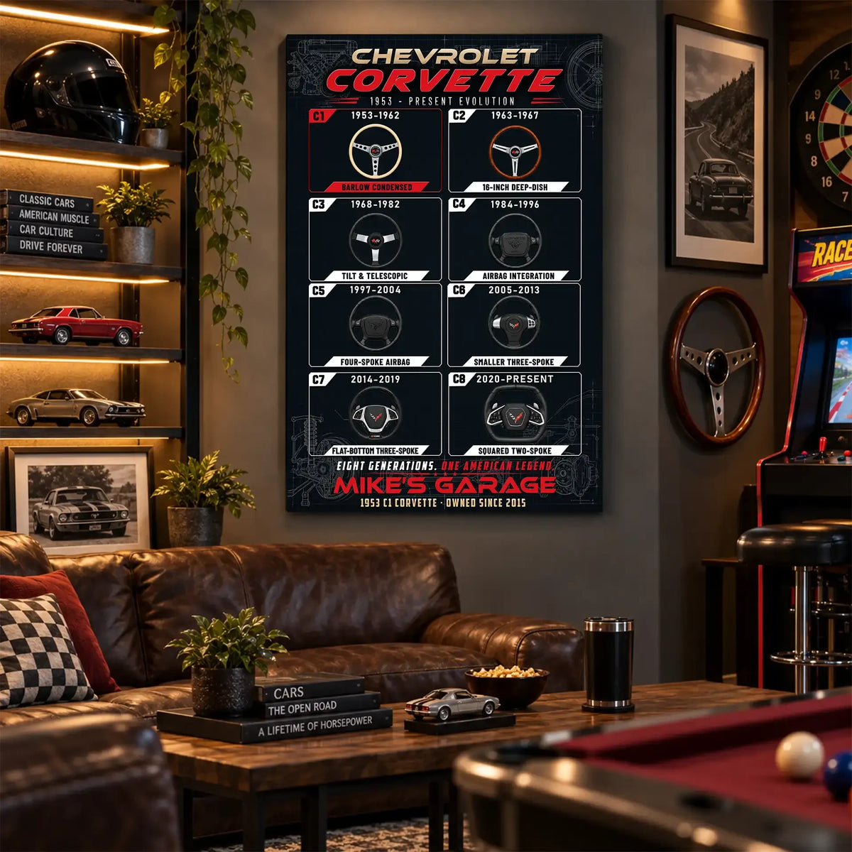 Personalized Corvette Evolution Sports Car Canvas Wall Art