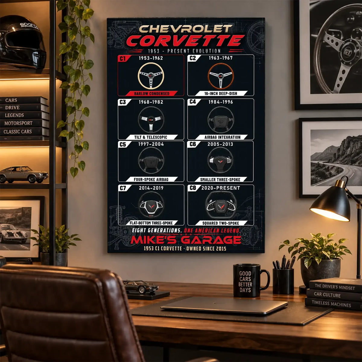 Personalized Corvette Evolution Sports Car Canvas Wall Art
