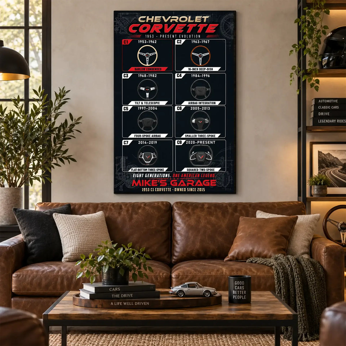 Personalized Corvette Evolution Sports Car Canvas Wall Art