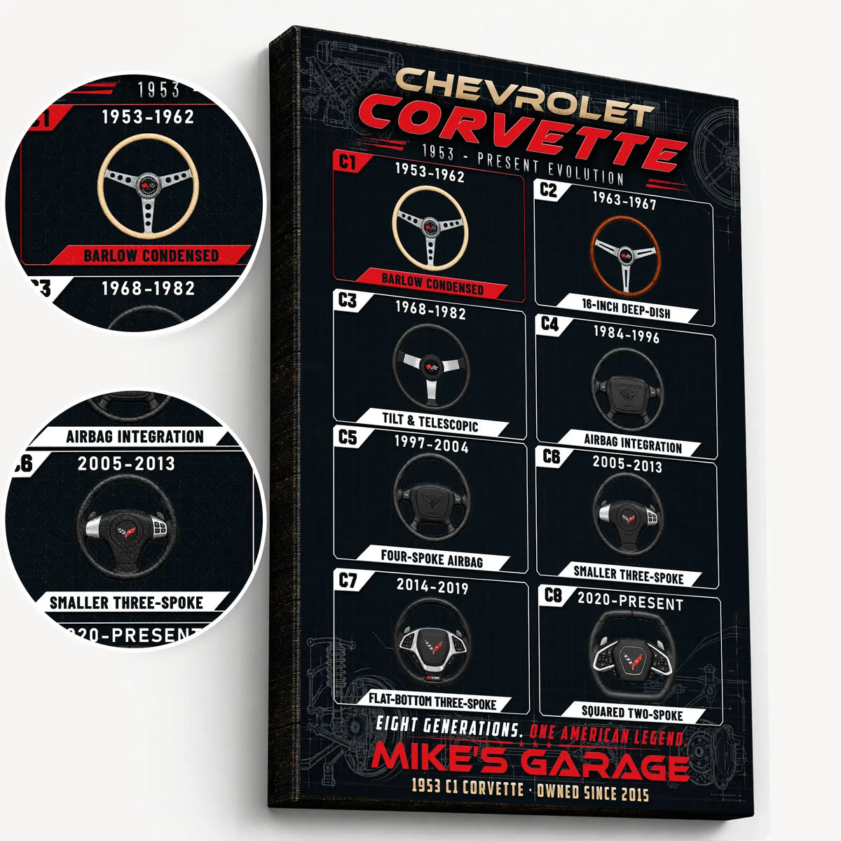Personalized Corvette Evolution Sports Car Canvas Wall Art