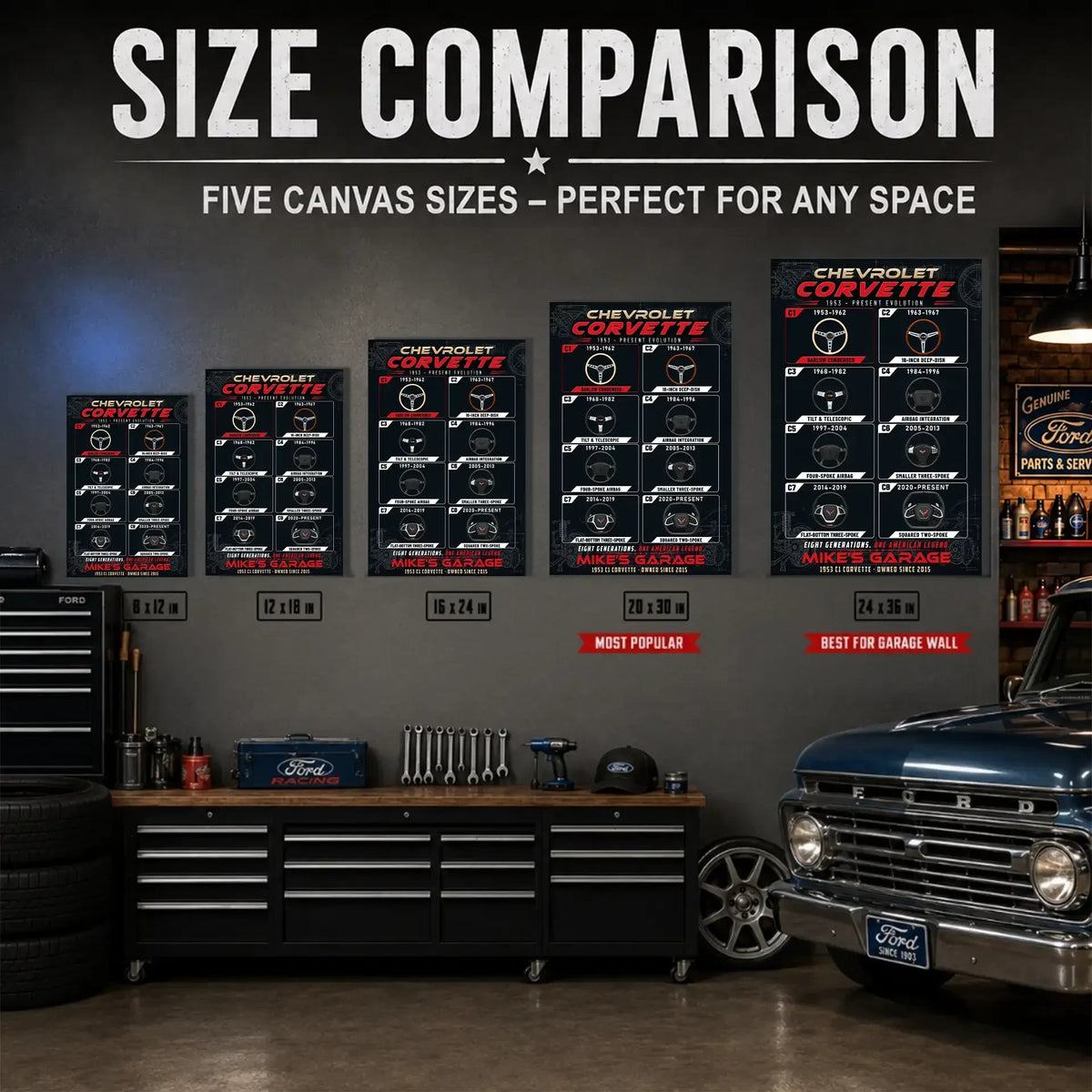 Personalized Corvette Evolution Sports Car Canvas Wall Art