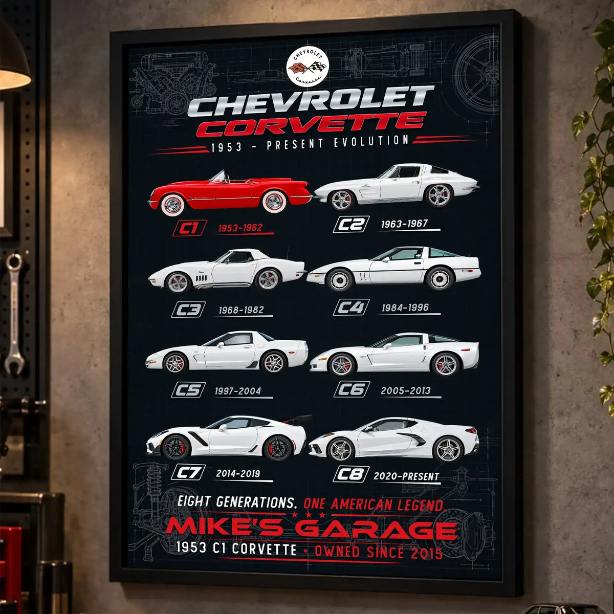 Personalized Corvette Evolution Sports Car Canvas Wall Art