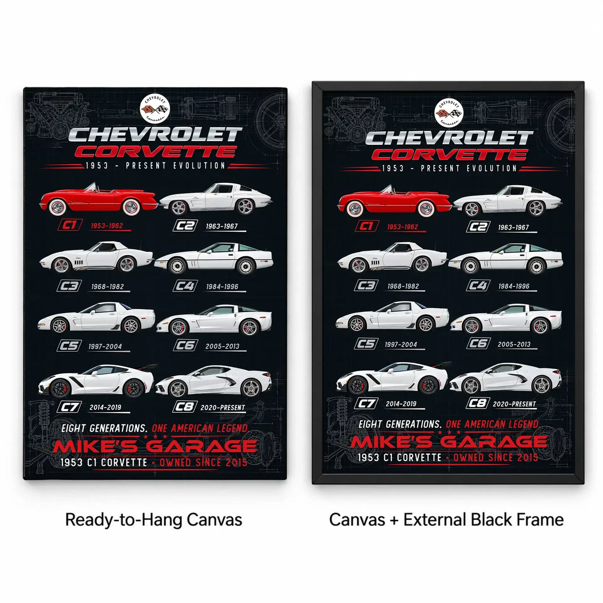 Personalized Corvette Evolution Sports Car Canvas Wall Art