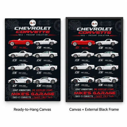 Personalized Corvette Evolution Sports Car Canvas Wall Art