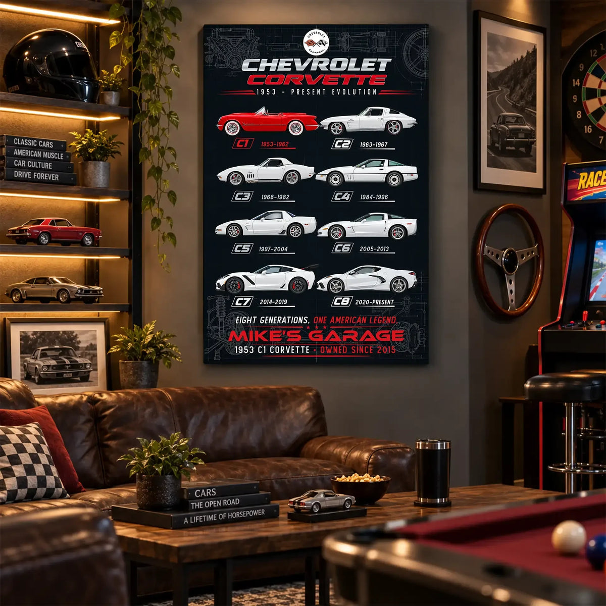 Personalized Corvette Evolution Sports Car Canvas Wall Art