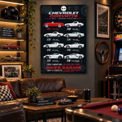 Personalized Corvette Evolution Sports Car Canvas Wall Art