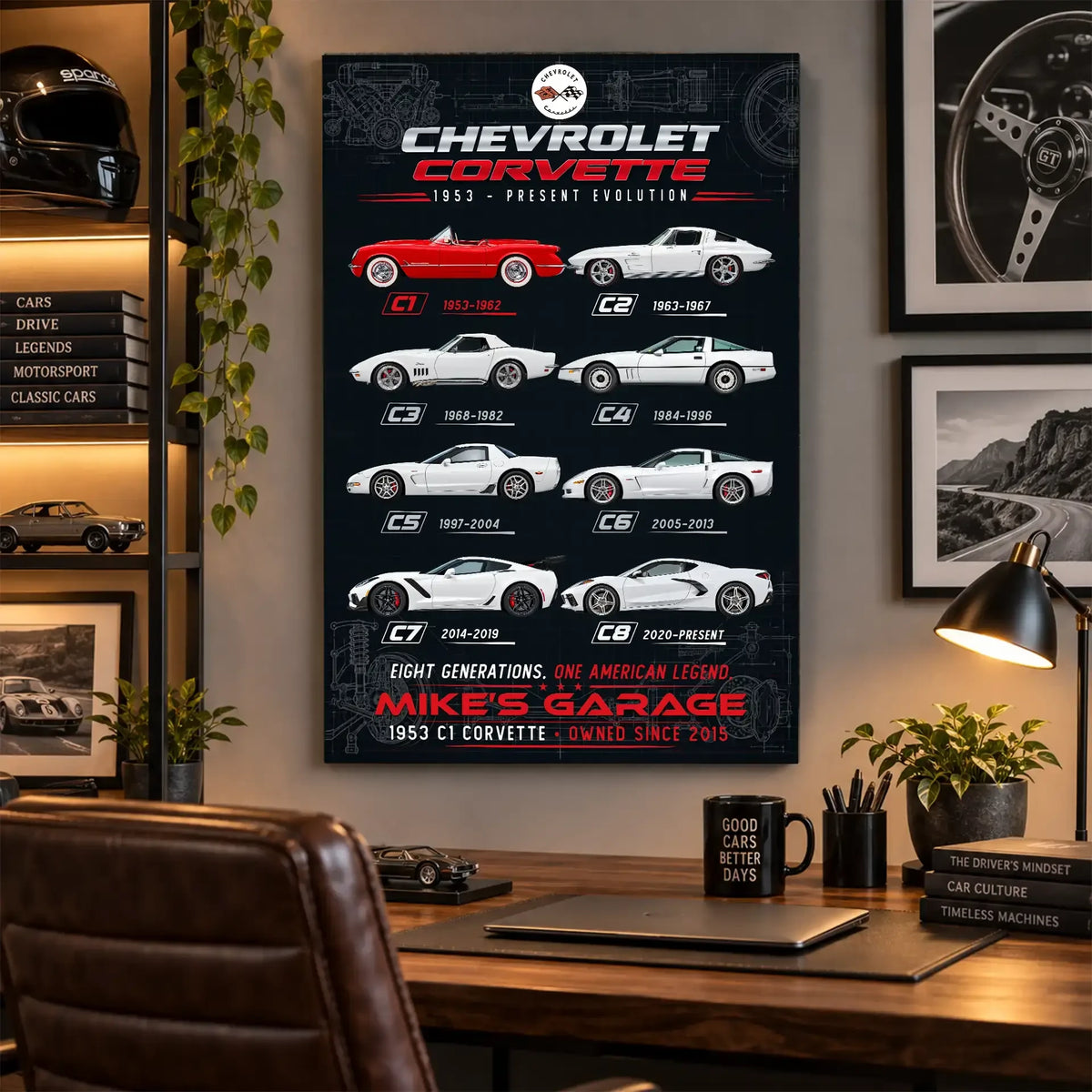 Personalized Corvette Evolution Sports Car Canvas Wall Art