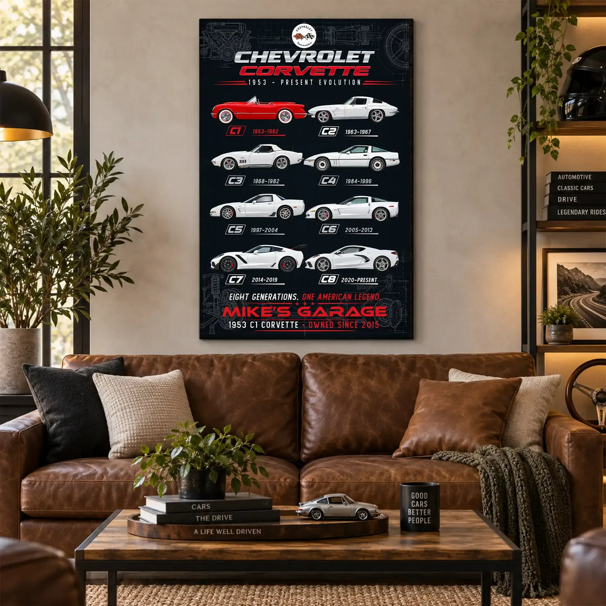 Personalized Corvette Evolution Sports Car Canvas Wall Art