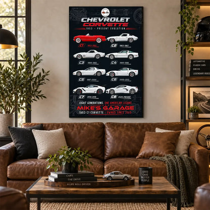 Personalized Corvette Evolution Sports Car Canvas Wall Art