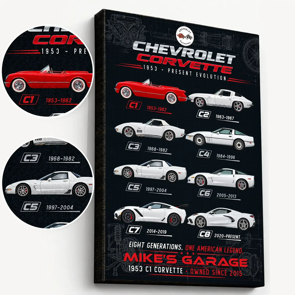 Personalized Corvette Evolution Sports Car Canvas Wall Art