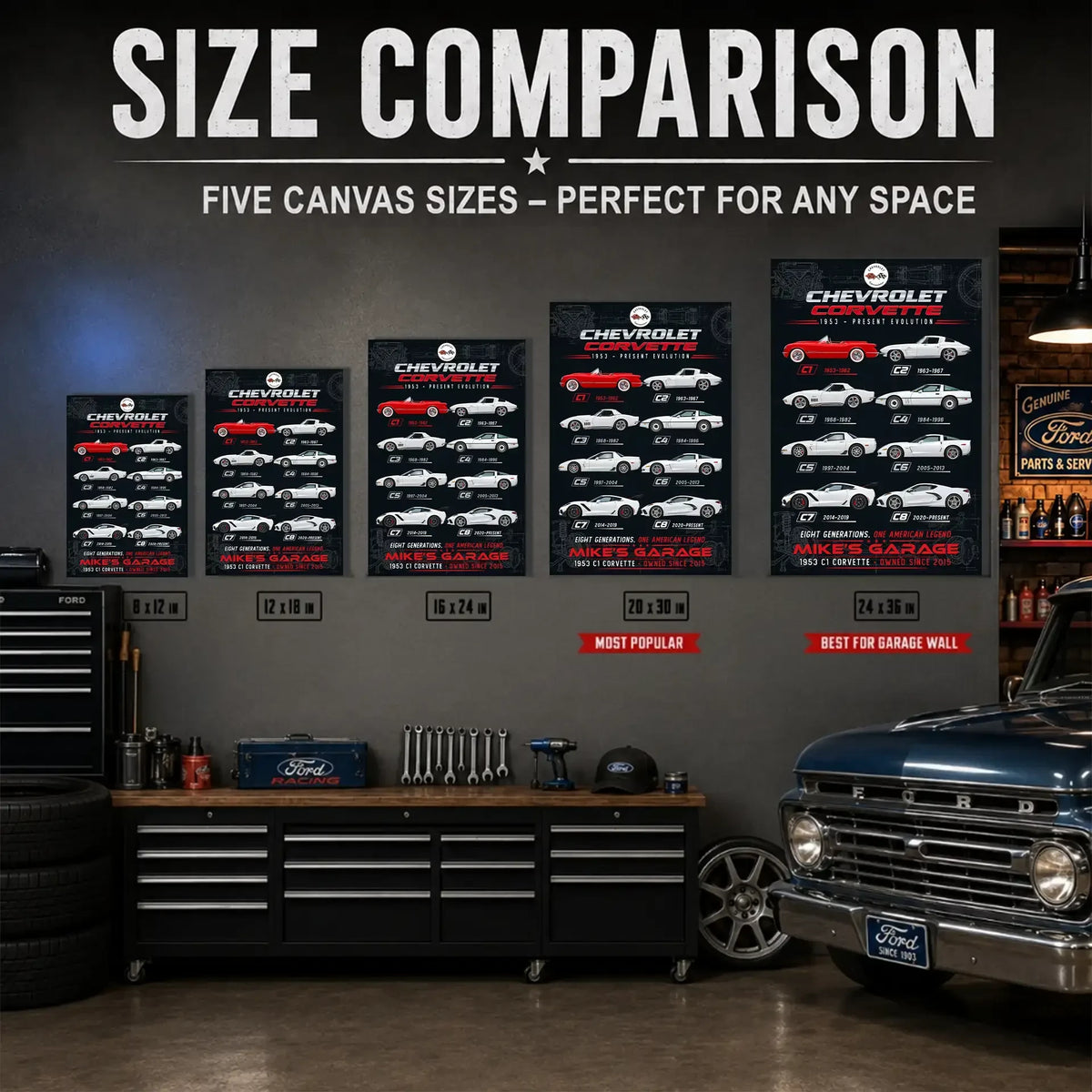 Personalized Corvette Evolution Sports Car Canvas Wall Art