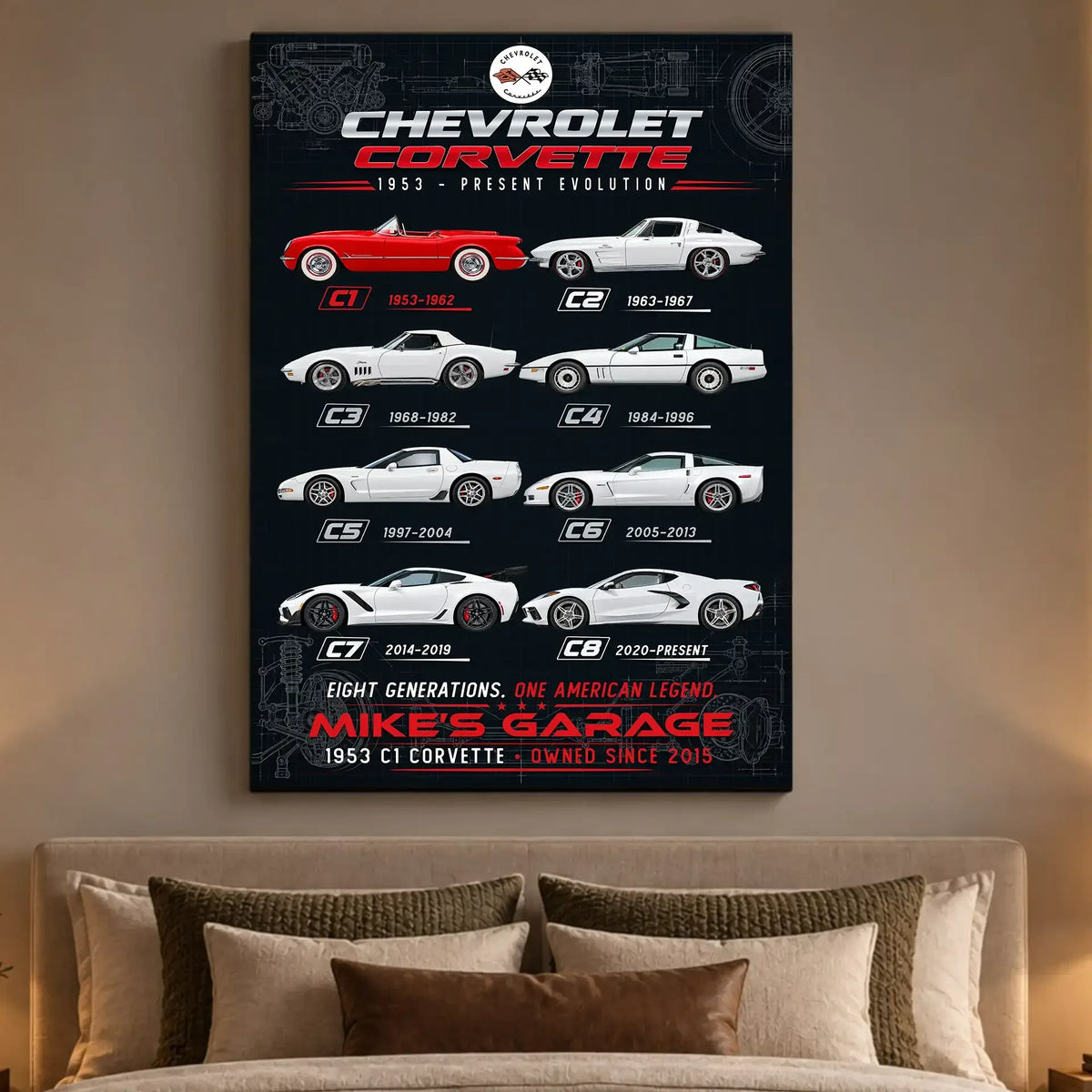 Personalized Corvette Evolution Sports Car Canvas Wall Art
