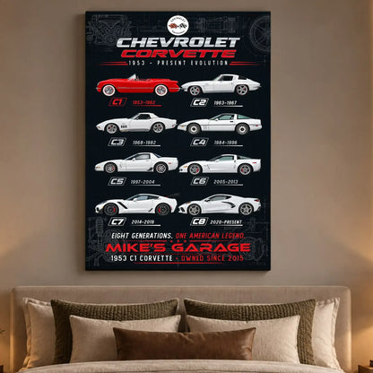 Personalized Corvette Evolution Sports Car Canvas Wall Art