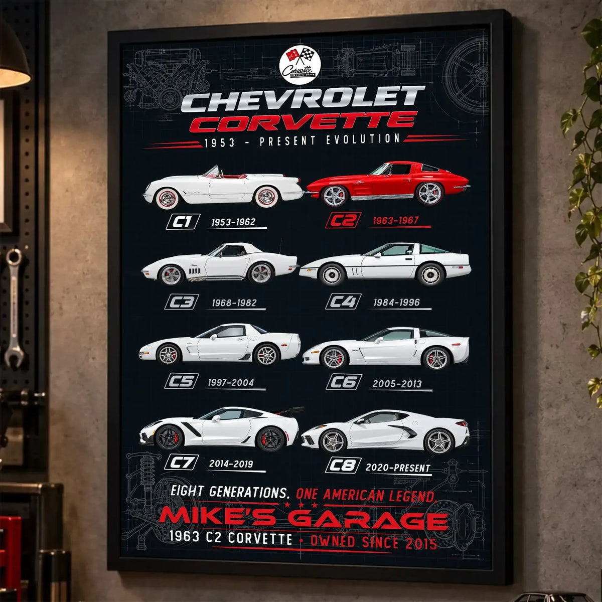 Personalized Corvette Evolution Sports Car Canvas Wall Art