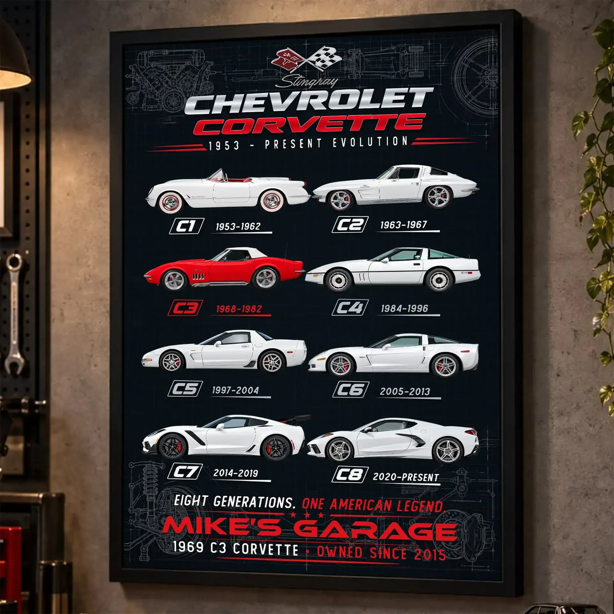 Personalized Corvette Evolution Sports Car Canvas Wall Art