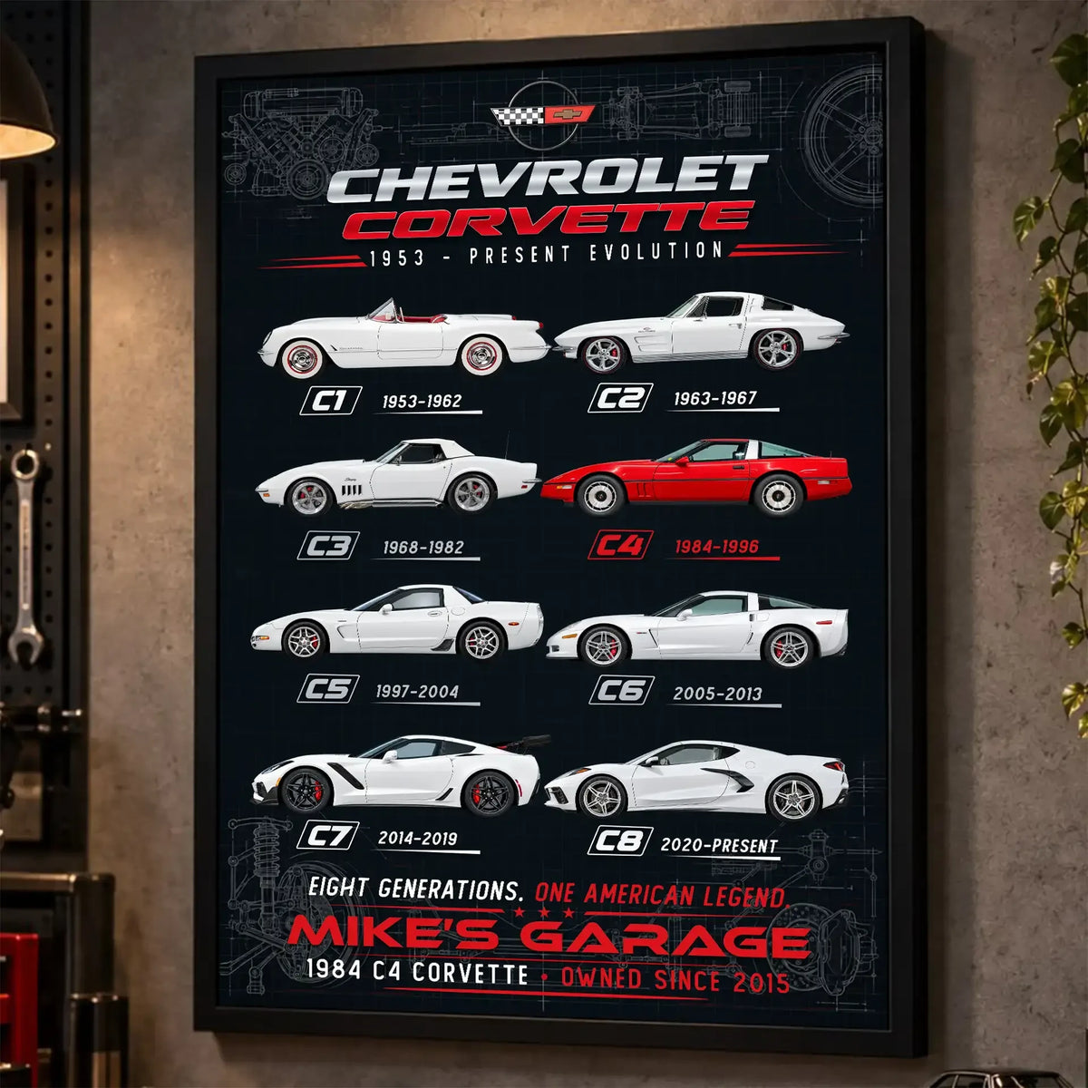Personalized Corvette Evolution Sports Car Canvas Wall Art