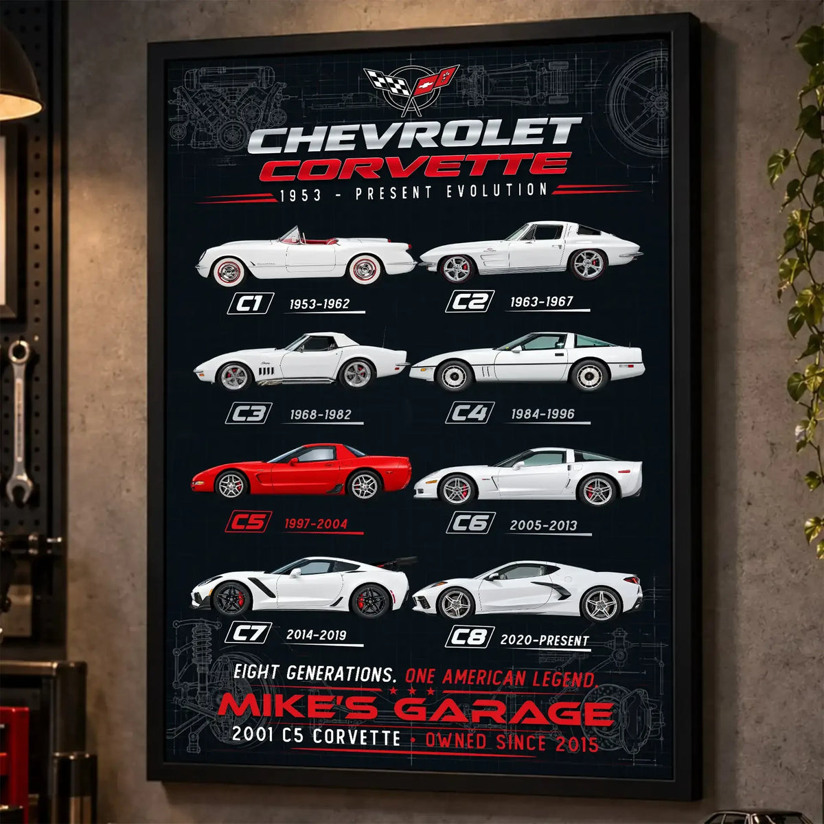 Personalized Corvette Evolution Sports Car Canvas Wall Art