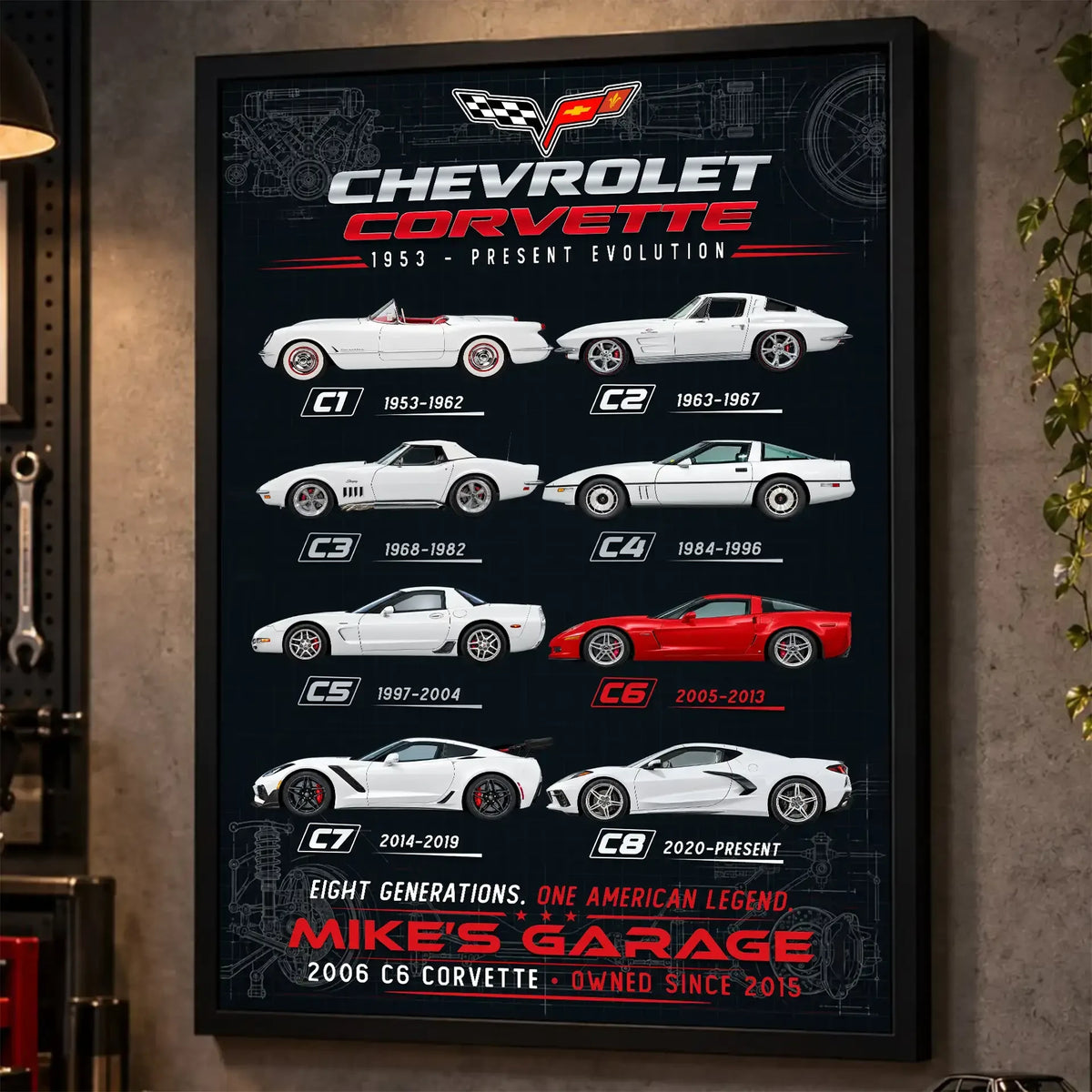 Personalized Corvette Evolution Sports Car Canvas Wall Art