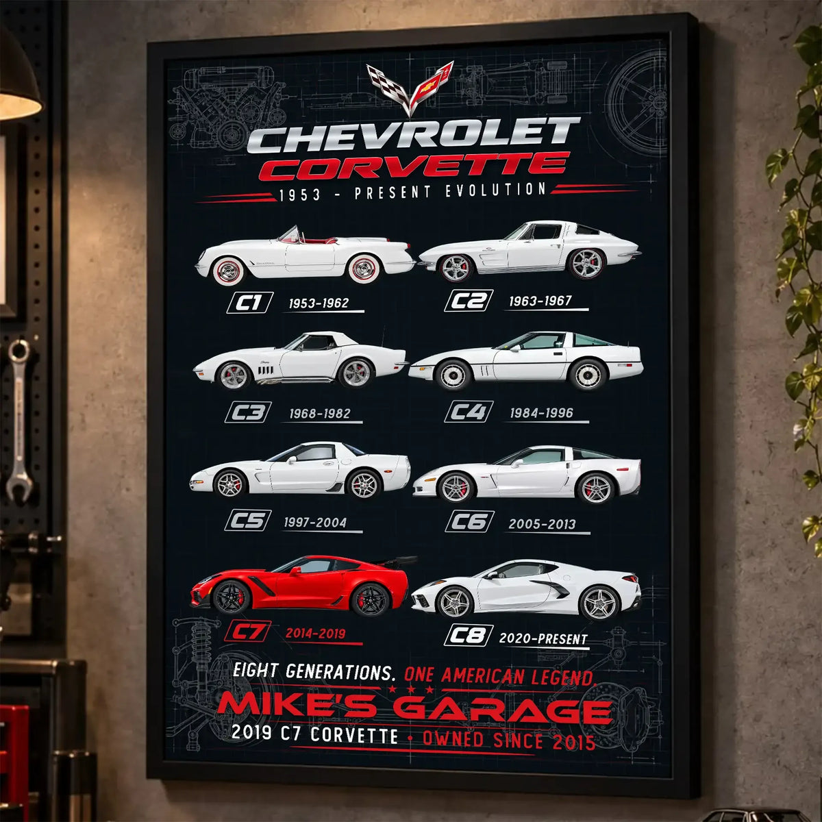 Personalized Corvette Evolution Sports Car Canvas Wall Art