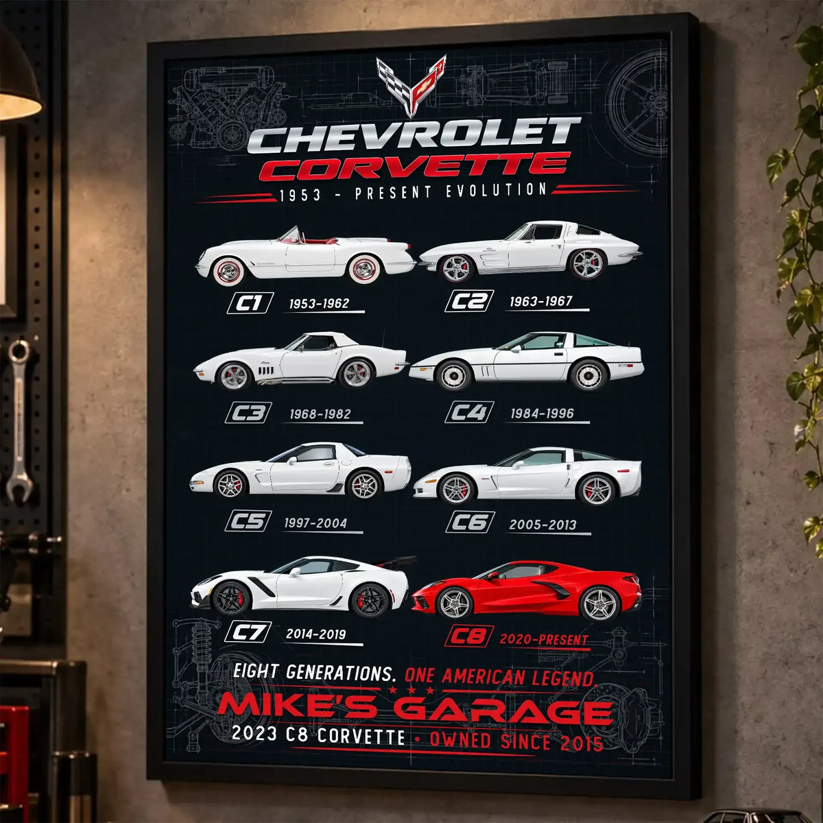 Personalized Corvette Evolution Sports Car Canvas Wall Art