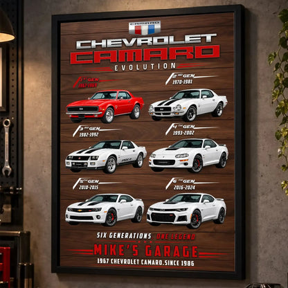 Personalized Camaro Evolution Muscle Car Canvas Wall Art