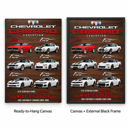 Personalized Camaro Evolution Muscle Car Canvas Wall Art
