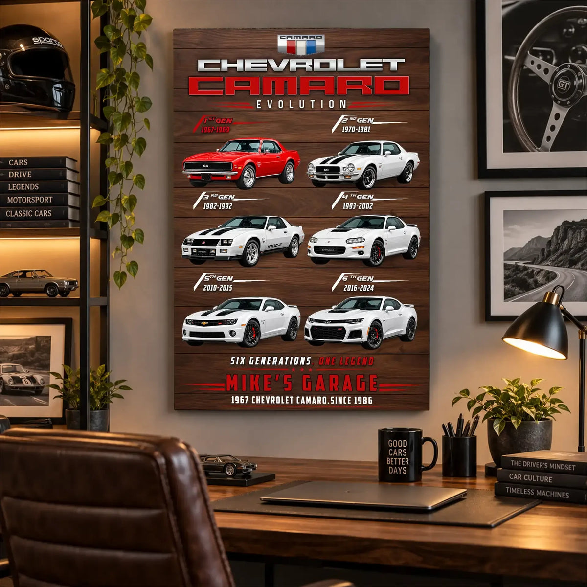 Personalized Camaro Evolution Muscle Car Canvas Wall Art