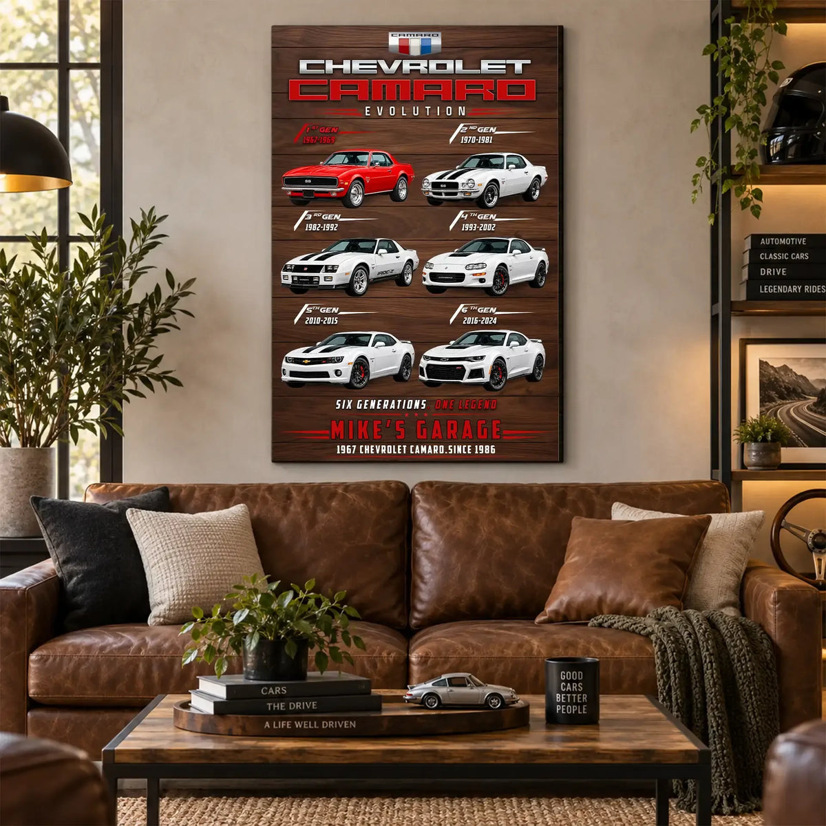 Personalized Camaro Evolution Muscle Car Canvas Wall Art