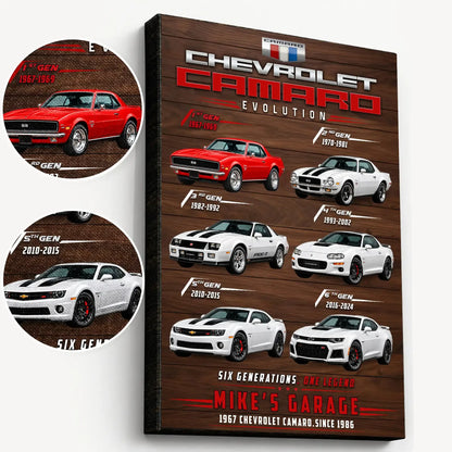 Personalized Camaro Evolution Muscle Car Canvas Wall Art