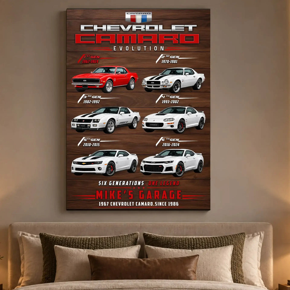 Personalized Camaro Evolution Muscle Car Canvas Wall Art