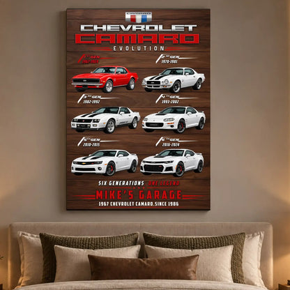 Personalized Camaro Evolution Muscle Car Canvas Wall Art