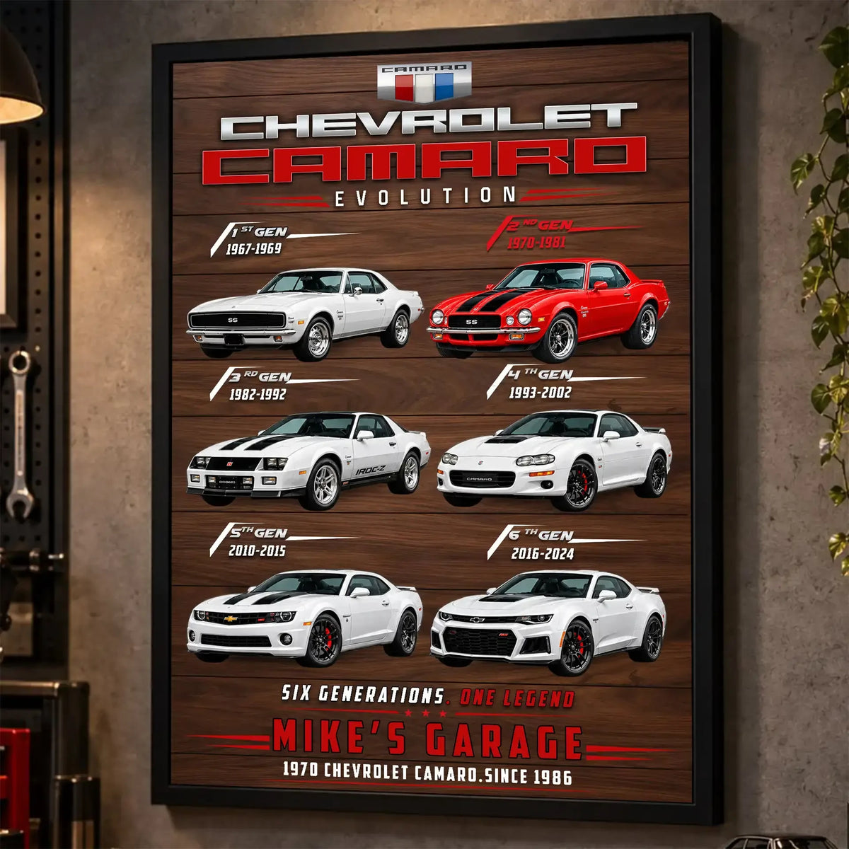 Personalized Camaro Evolution Muscle Car Canvas Wall Art