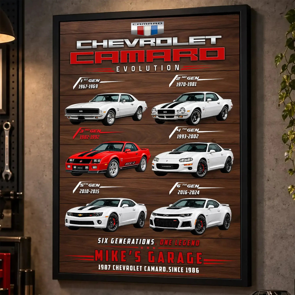 Personalized Camaro Evolution Muscle Car Canvas Wall Art