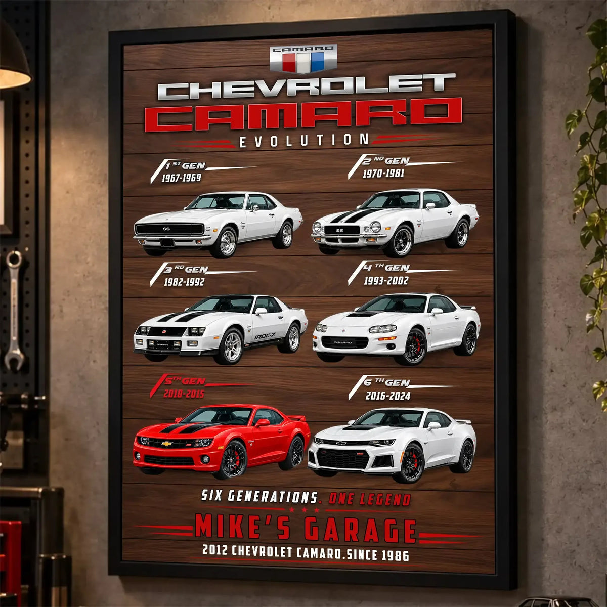 Personalized Camaro Evolution Muscle Car Canvas Wall Art