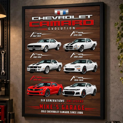 Personalized Camaro Evolution Muscle Car Canvas Wall Art