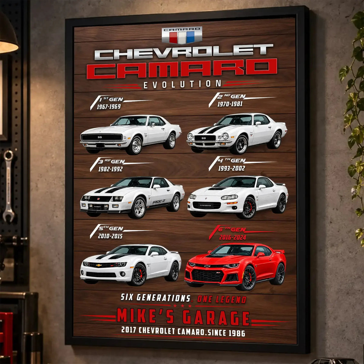 Personalized Camaro Evolution Muscle Car Canvas Wall Art