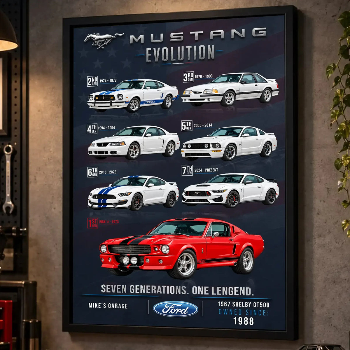 Personalized Mustang Evolution Muscle Car Canvas Wall Art