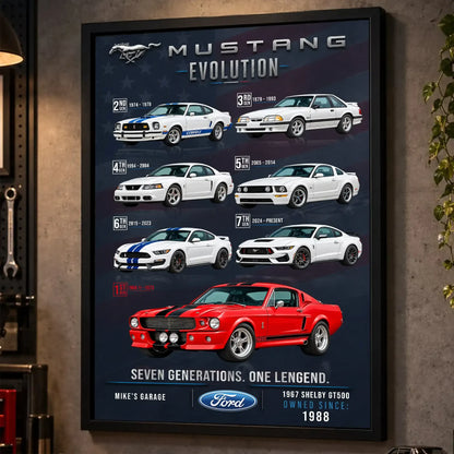 Personalized Mustang Evolution Muscle Car Canvas Wall Art