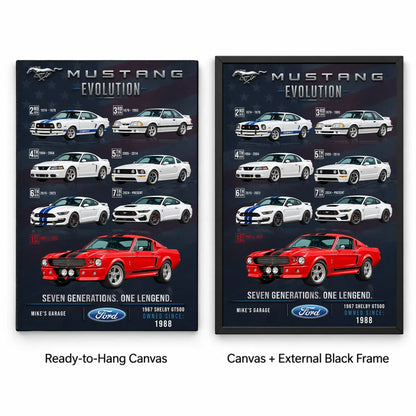Personalized Mustang Evolution Muscle Car Canvas Wall Art