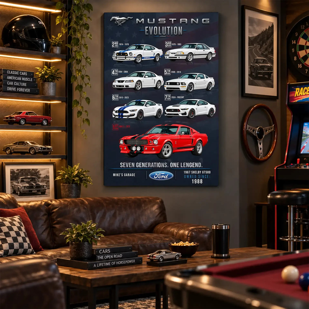 Personalized Mustang Evolution Muscle Car Canvas Wall Art