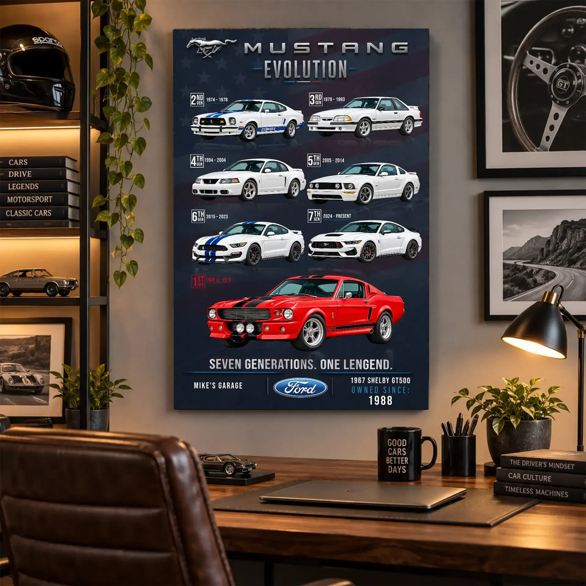 Personalized Mustang Evolution Muscle Car Canvas Wall Art