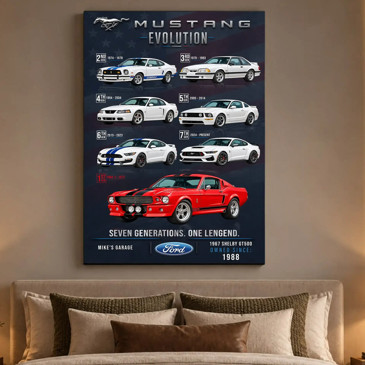 Personalized Mustang Evolution Muscle Car Canvas Wall Art