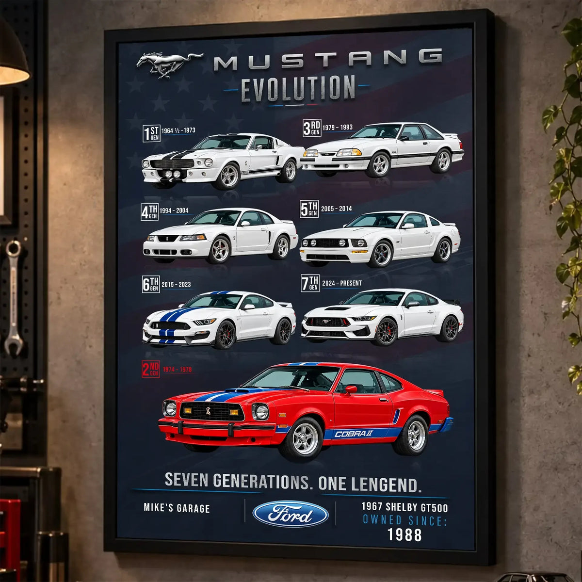 Personalized Mustang Evolution Muscle Car Canvas Wall Art