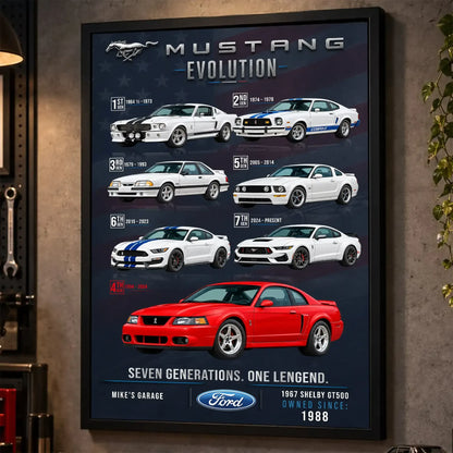 Personalized Mustang Evolution Muscle Car Canvas Wall Art