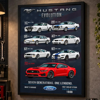 Personalized Mustang Evolution Muscle Car Canvas Wall Art